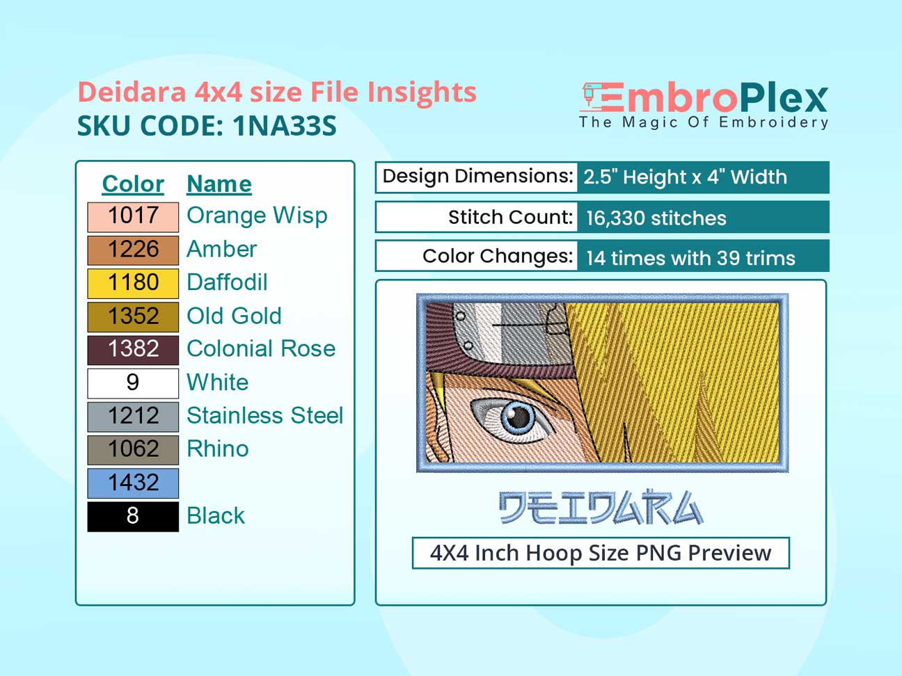Anime-Inspired Deidara Embroidery Design File - 4x4 Inch hoop Size Variation overview image