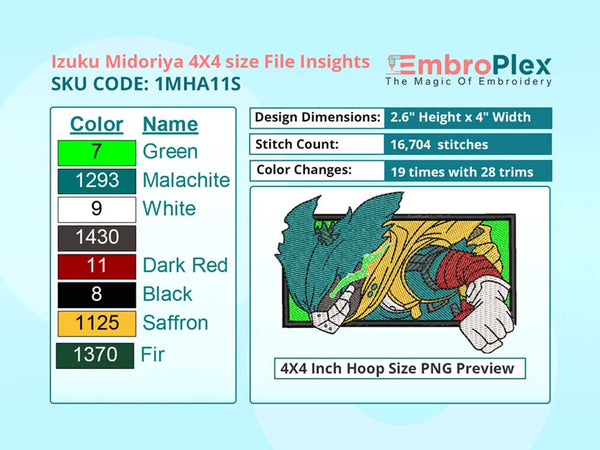 Anime-Inspired Izuku Midoriya Embroidery Design File - 4x4 Inch hoop Size Variation overview image