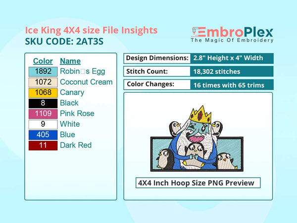 Cartoon-Inspired Ice King Embroidery Design File - 4x4 Inch hoop Size Variation overview image