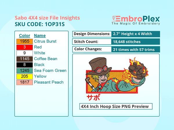 Anime-Inspired Sabo Embroidery Design File - 4x4 Inch hoop Size Variation overview image