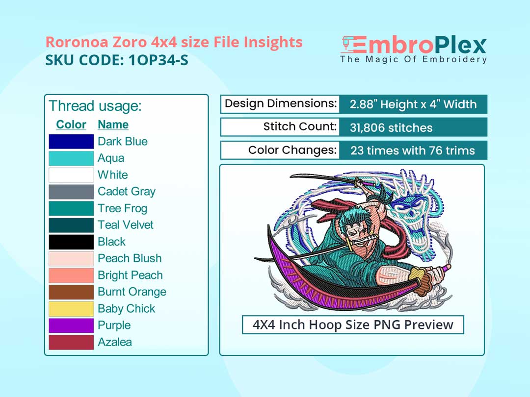 Anime-Inspired One Piece Embroidery Design File - 4x4 Inch hoop Size Variation overview image