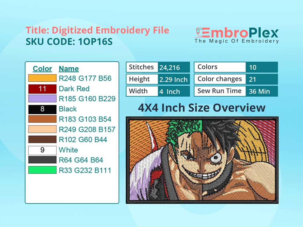 Anime-Inspired Zoro & Luffy Embroidery Design File - 4x4 Inch hoop Size Variation overview image