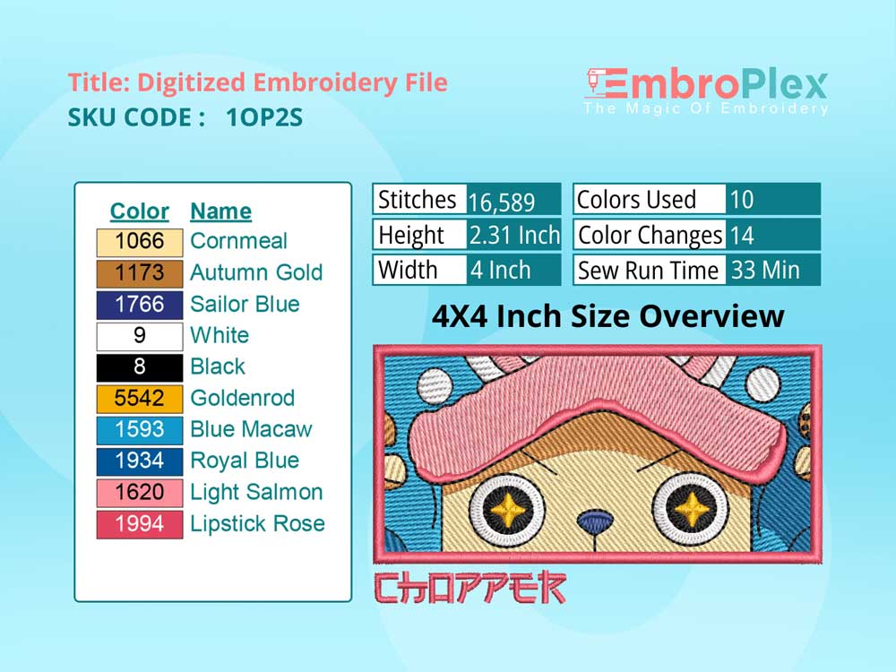 Anime-Inspired Chopper Embroidery Design File - 4x4 Inch hoop Size Variation overview image