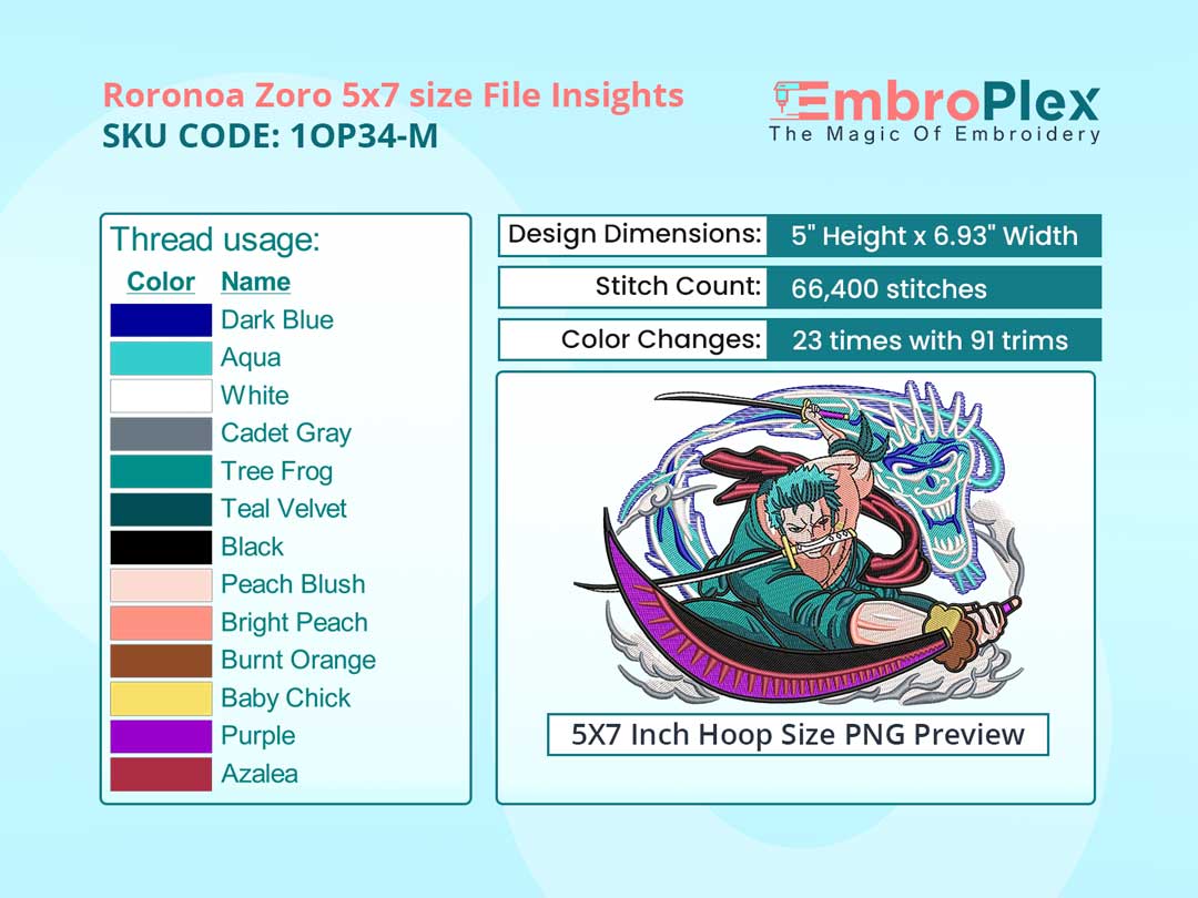 Anime-Inspired One Piece Embroidery Design File - 5x7 Inch hoop Size Variation overview image