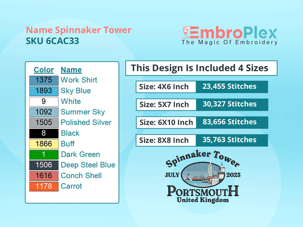 All Size Cities and Countries-Inspired Spinnaker Tower Embroidery Design File